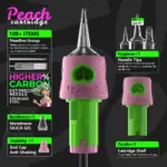 Inky Paws Peach Cartridge İğneleri (RL,RS,SEM) - Görsel 4